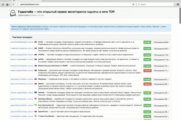 Блэкспрут зеркало кракен