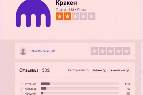 Кракен тор store